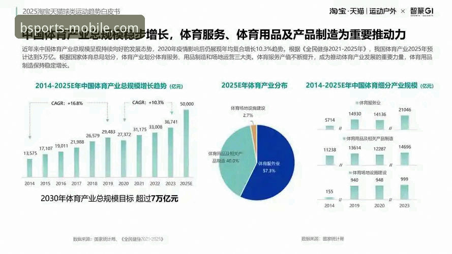 揭秘B体育手机版快速下载必备的行业观察：从用户体验到趋势解析
